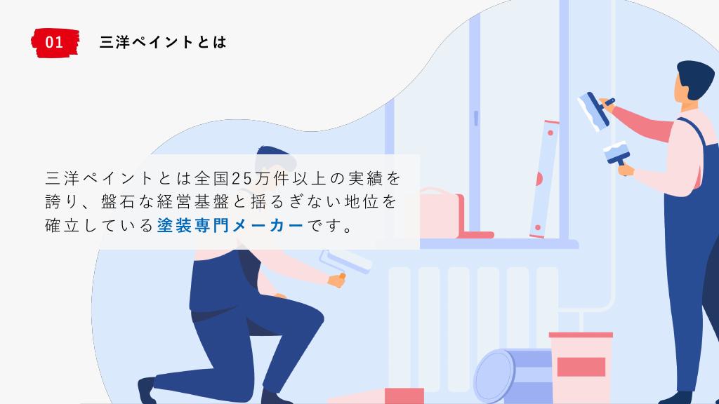 採用ピッチ資料 4ページ