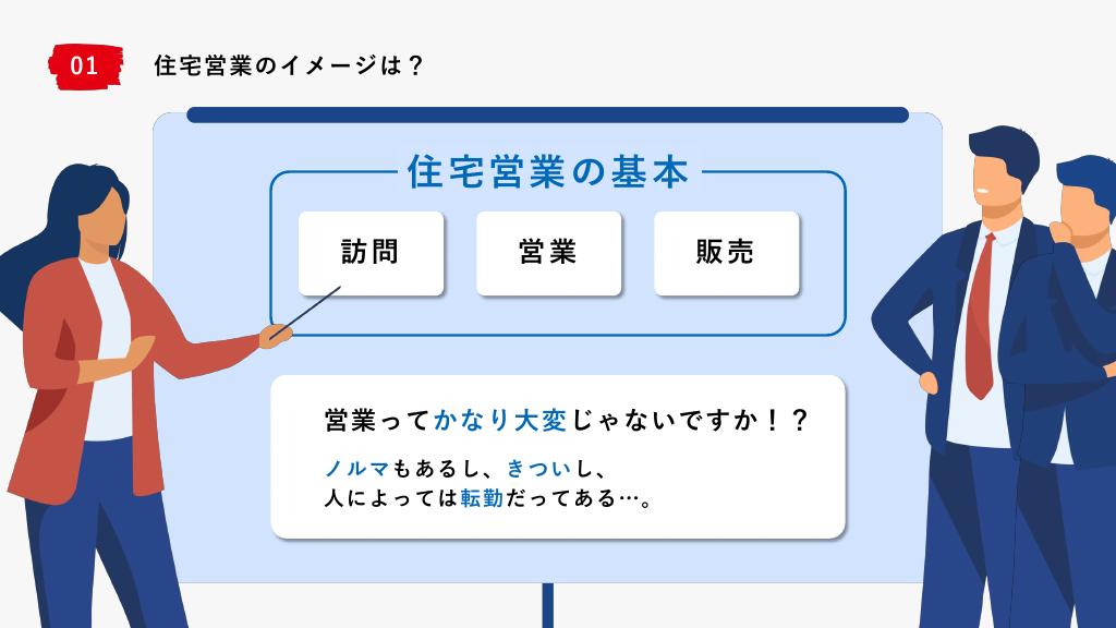 採用ピッチ資料 5ページ