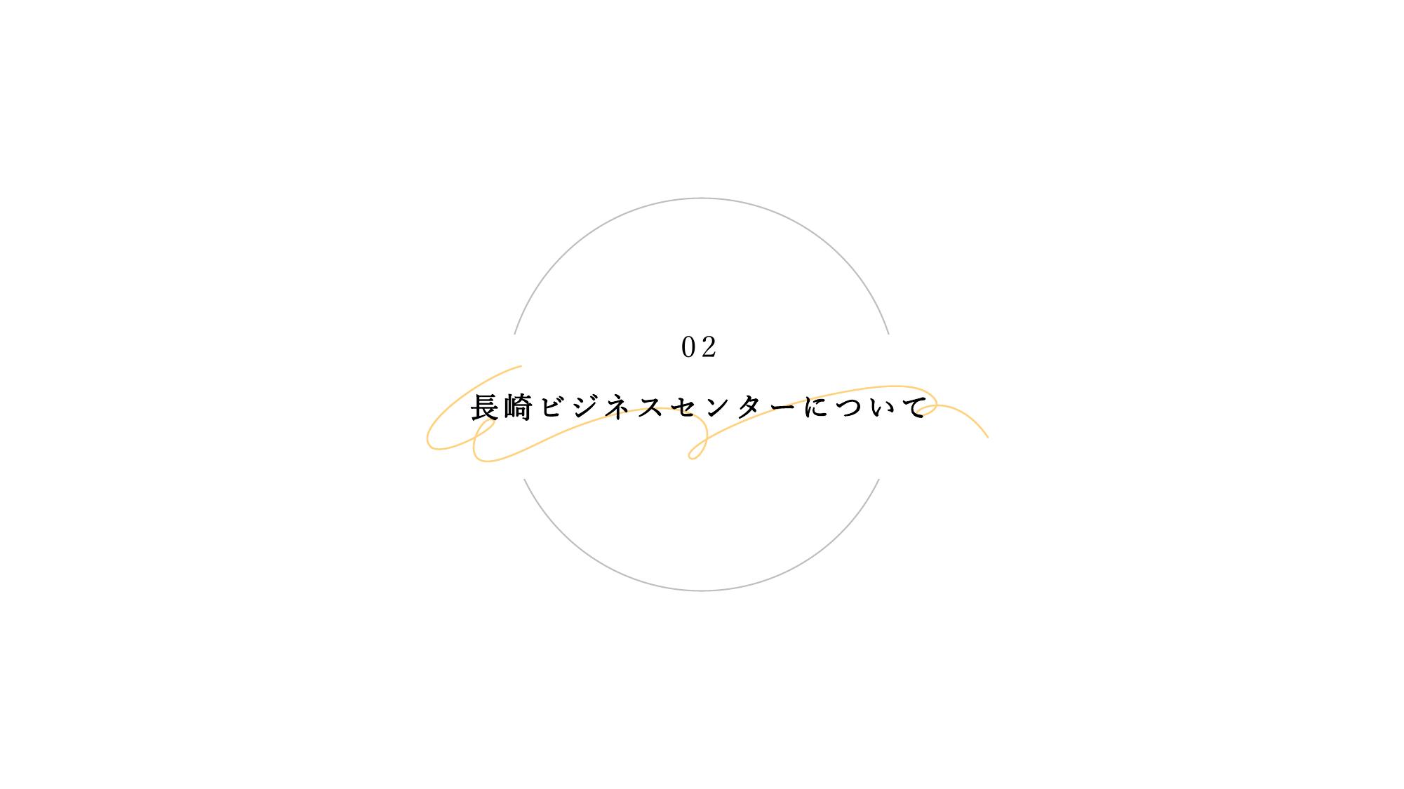 採用ピッチ資料 5ページ