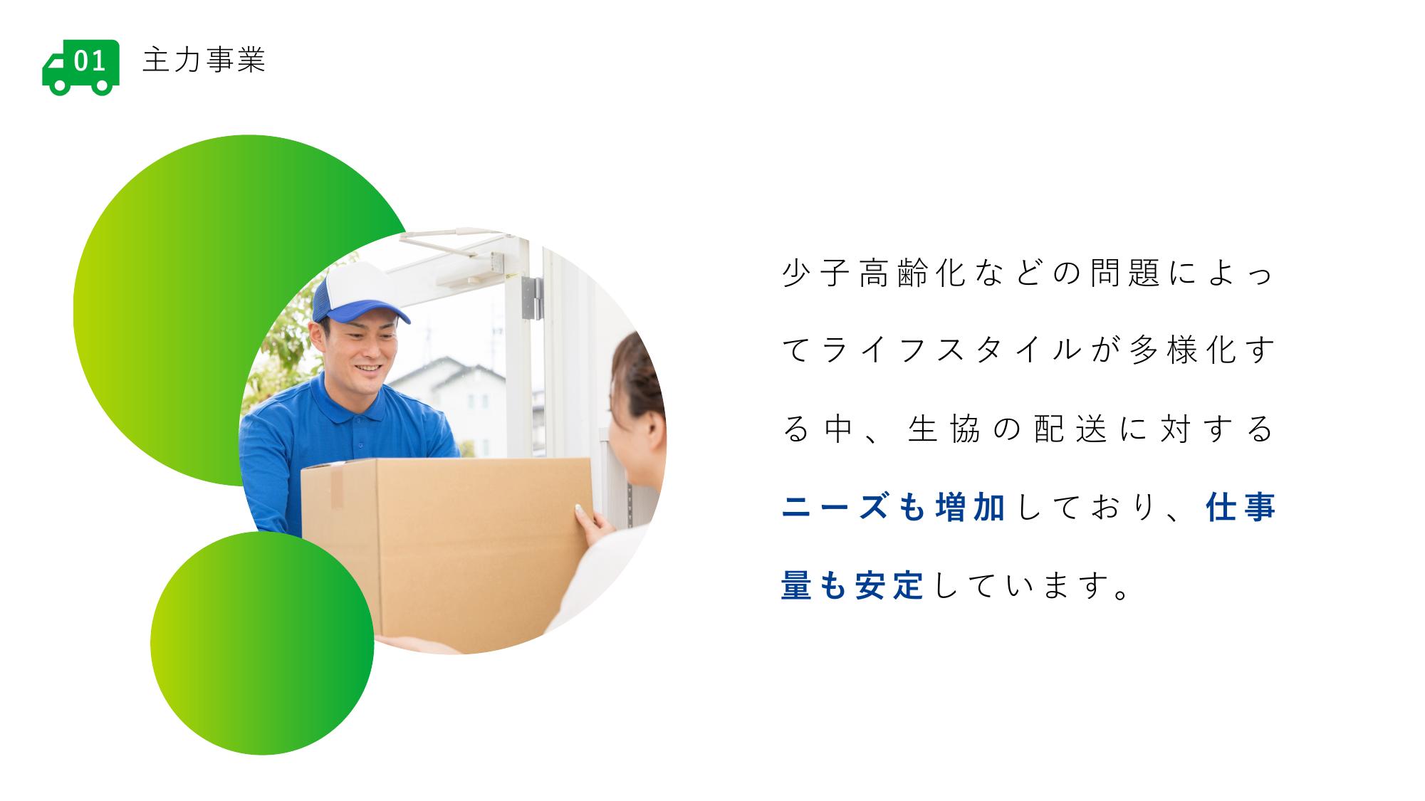 採用ピッチ資料 4ページ