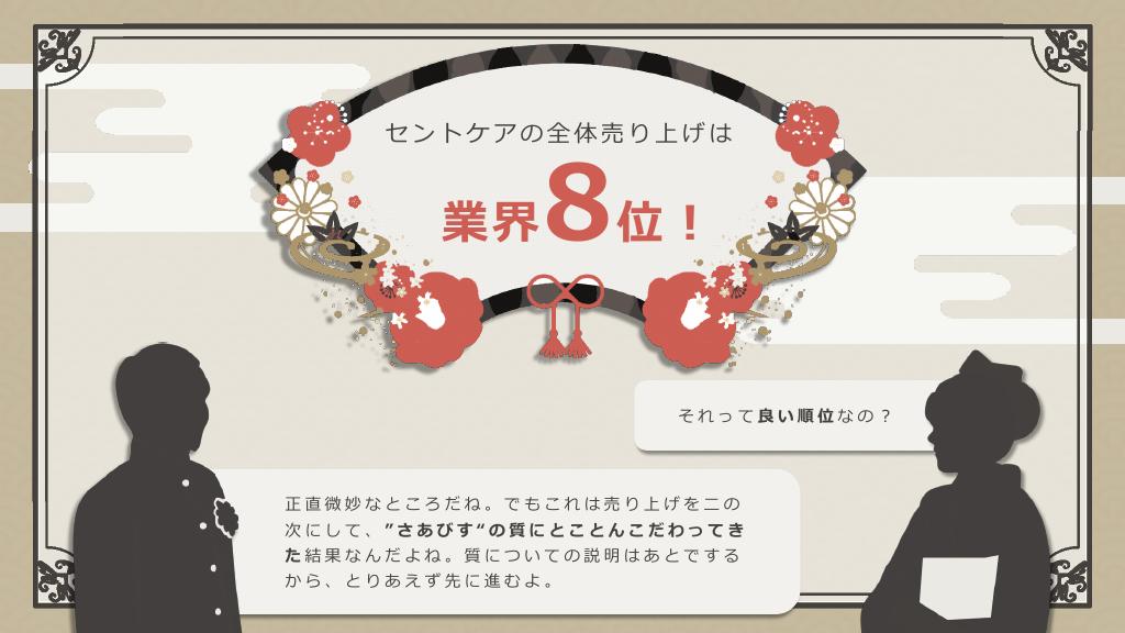 採用ピッチ資料 4ページ