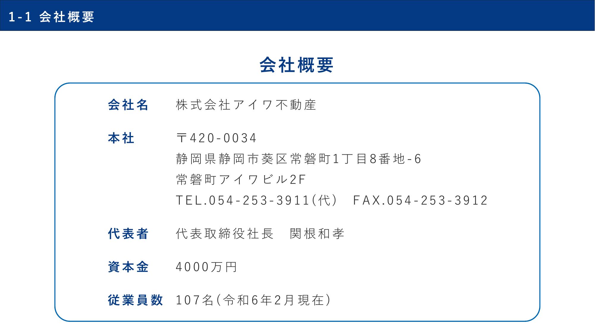 採用ピッチ資料 5ページ