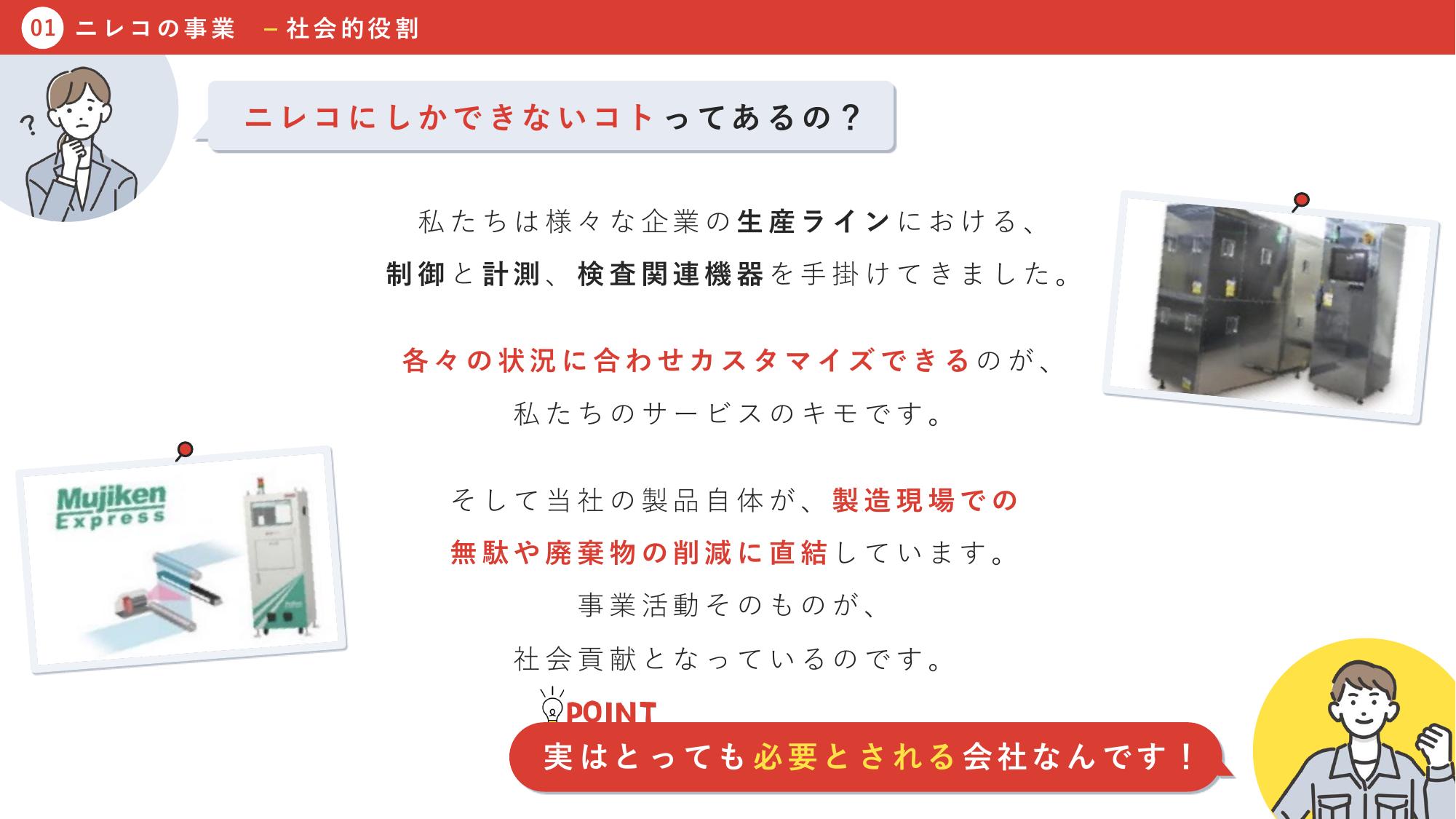採用ピッチ資料 4ページ