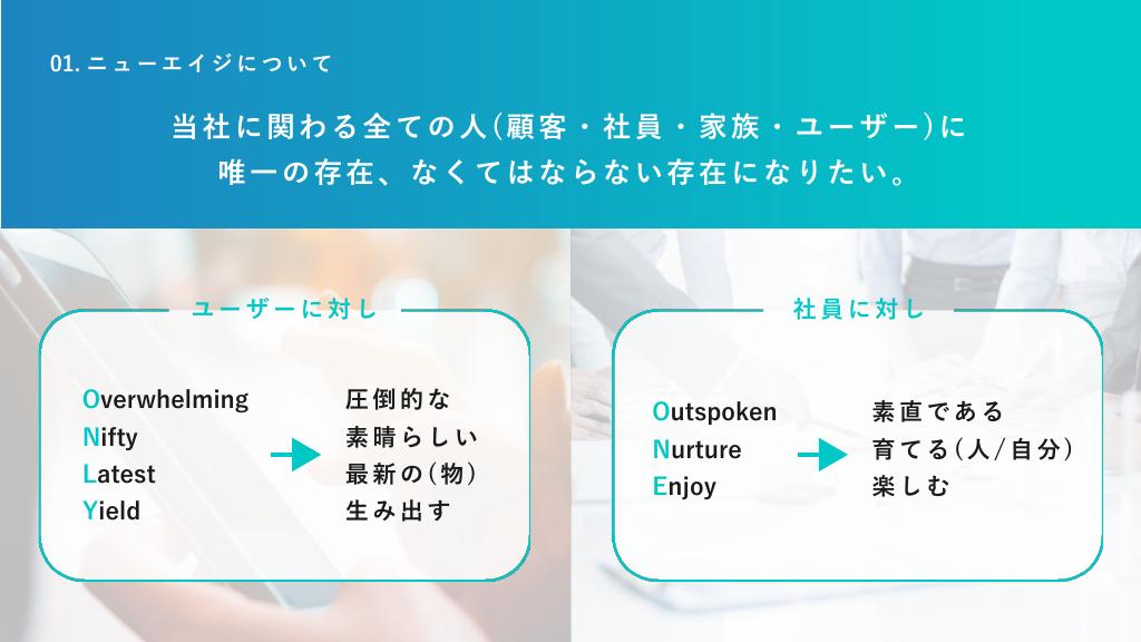採用ピッチ資料 3ページ