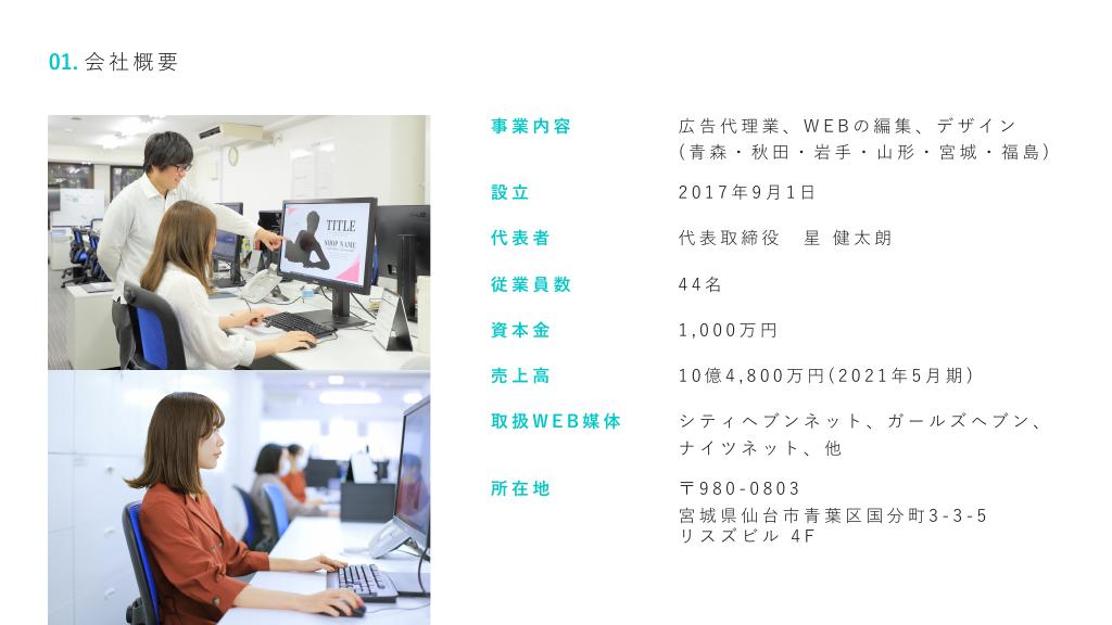 採用ピッチ資料 5ページ