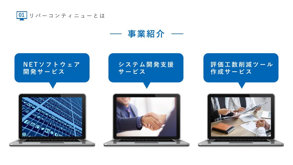 採用ピッチ資料 4ページ