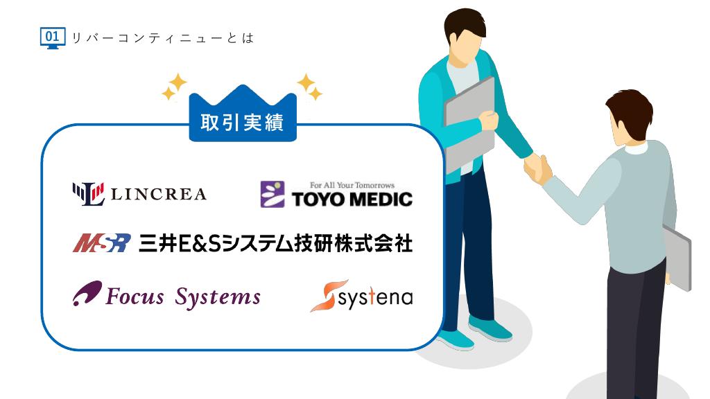 採用ピッチ資料 5ページ