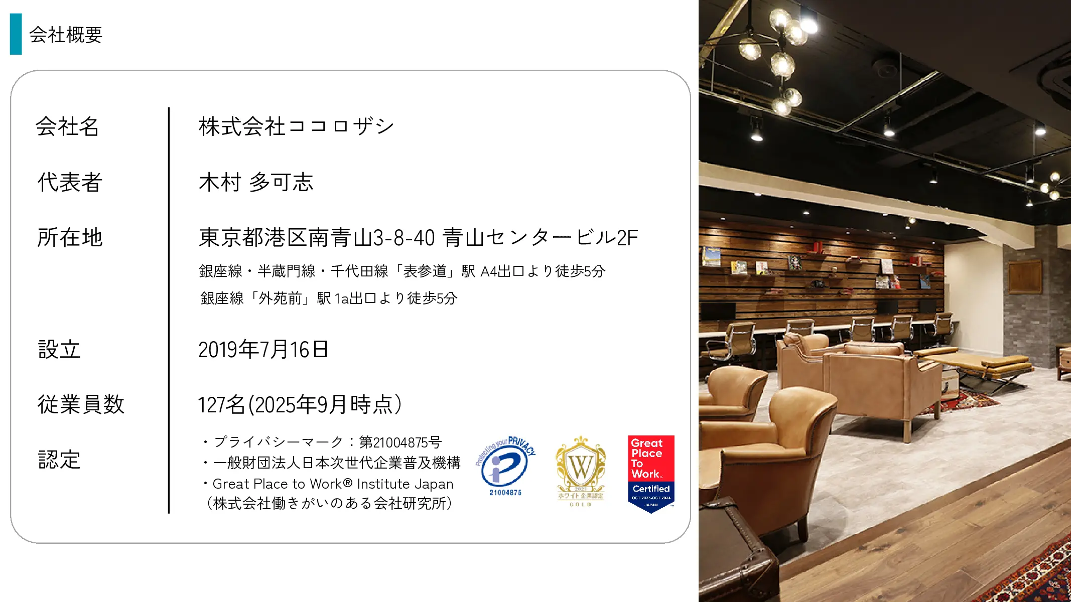 採用ピッチ資料 2ページ