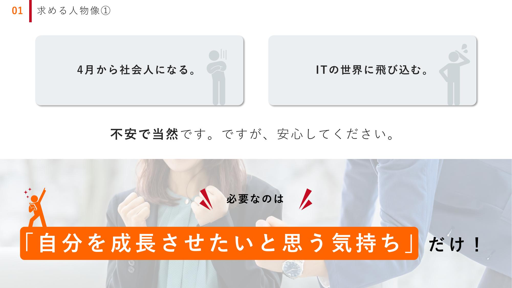 採用ピッチ資料 5ページ