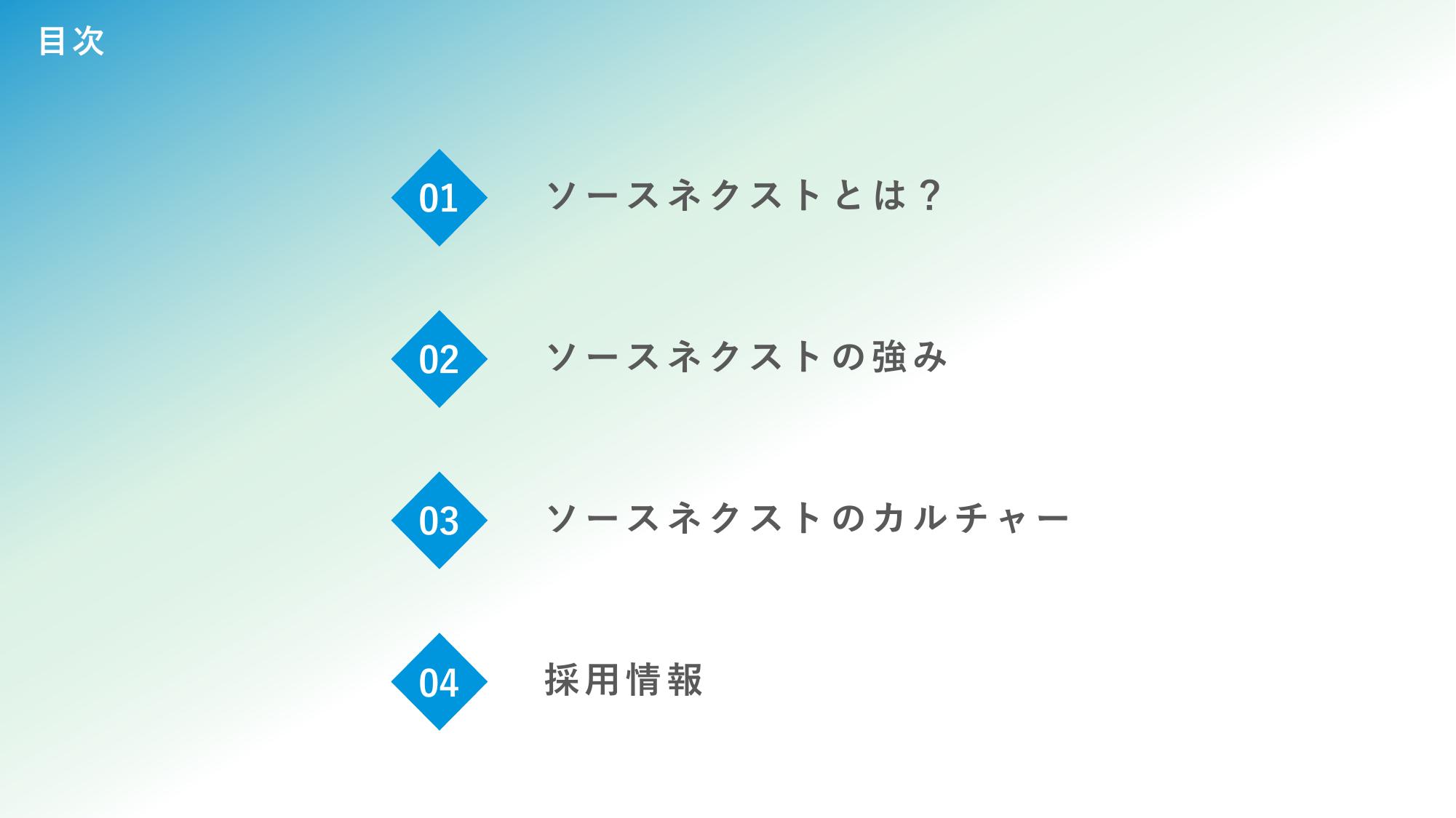 採用ピッチ資料 3ページ