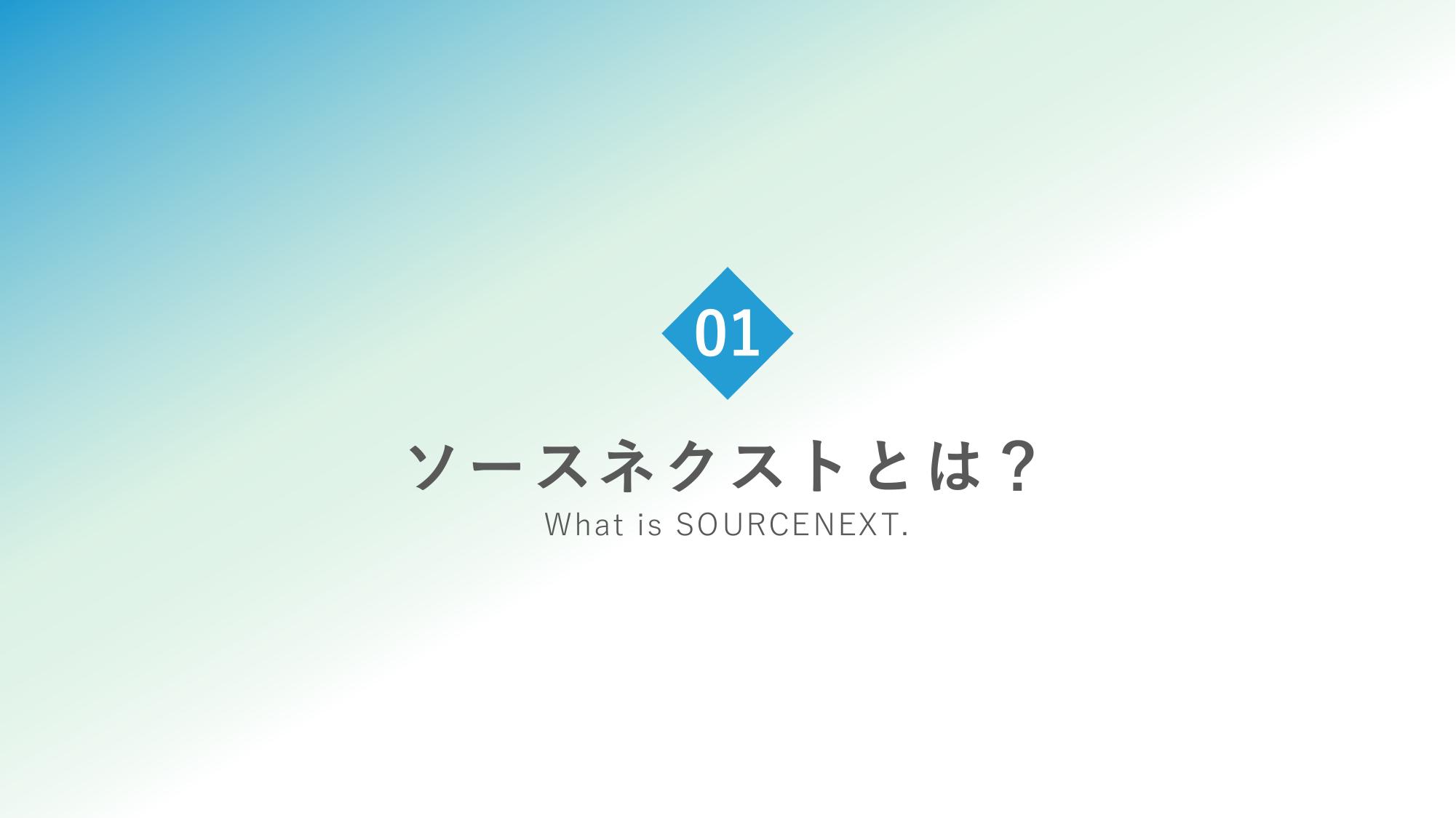 採用ピッチ資料 4ページ