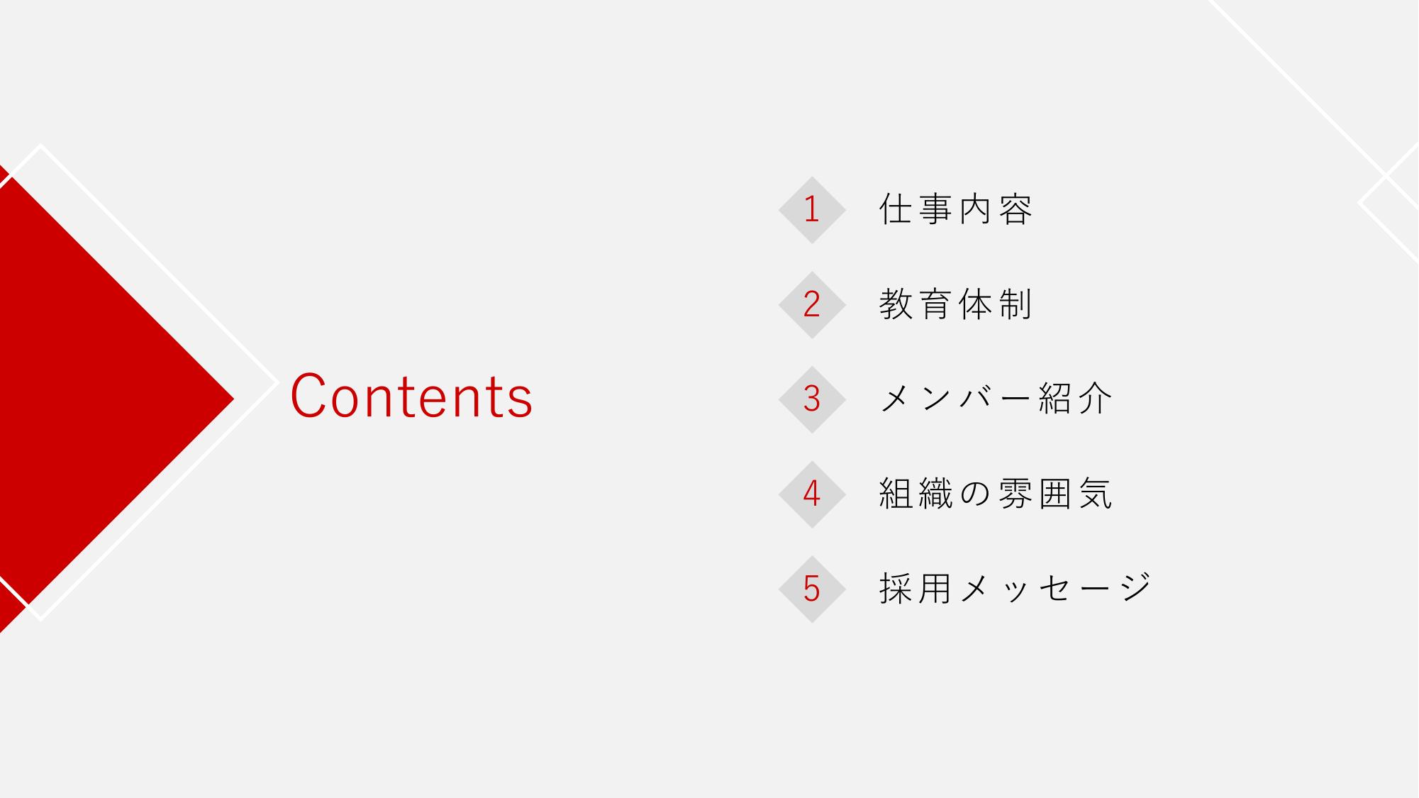 採用ピッチ資料 3ページ
