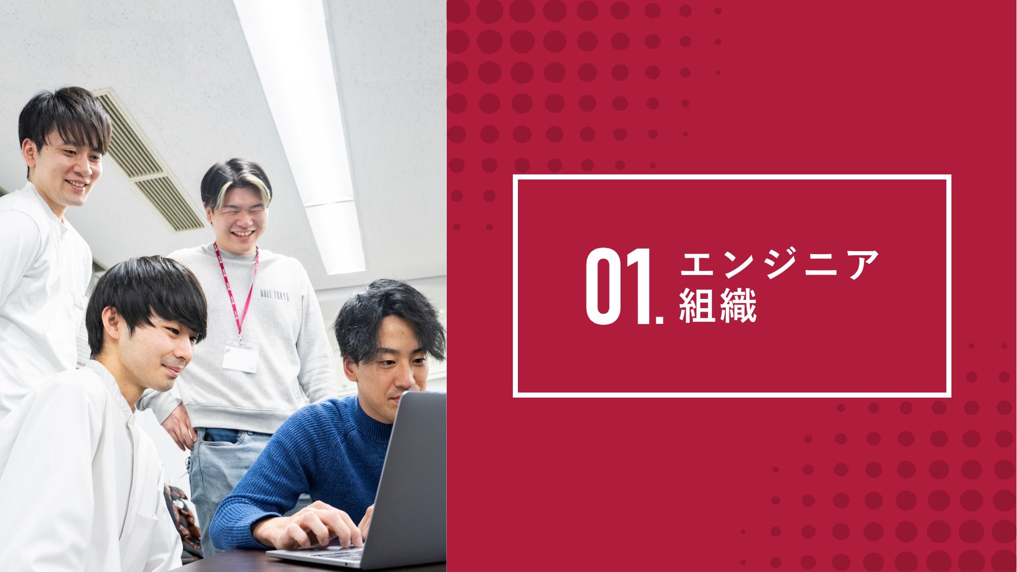 採用ピッチ資料 4ページ