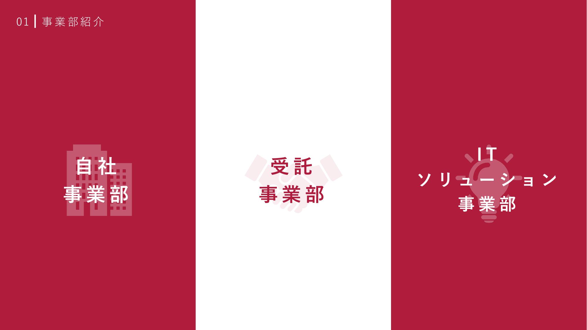 採用ピッチ資料 5ページ