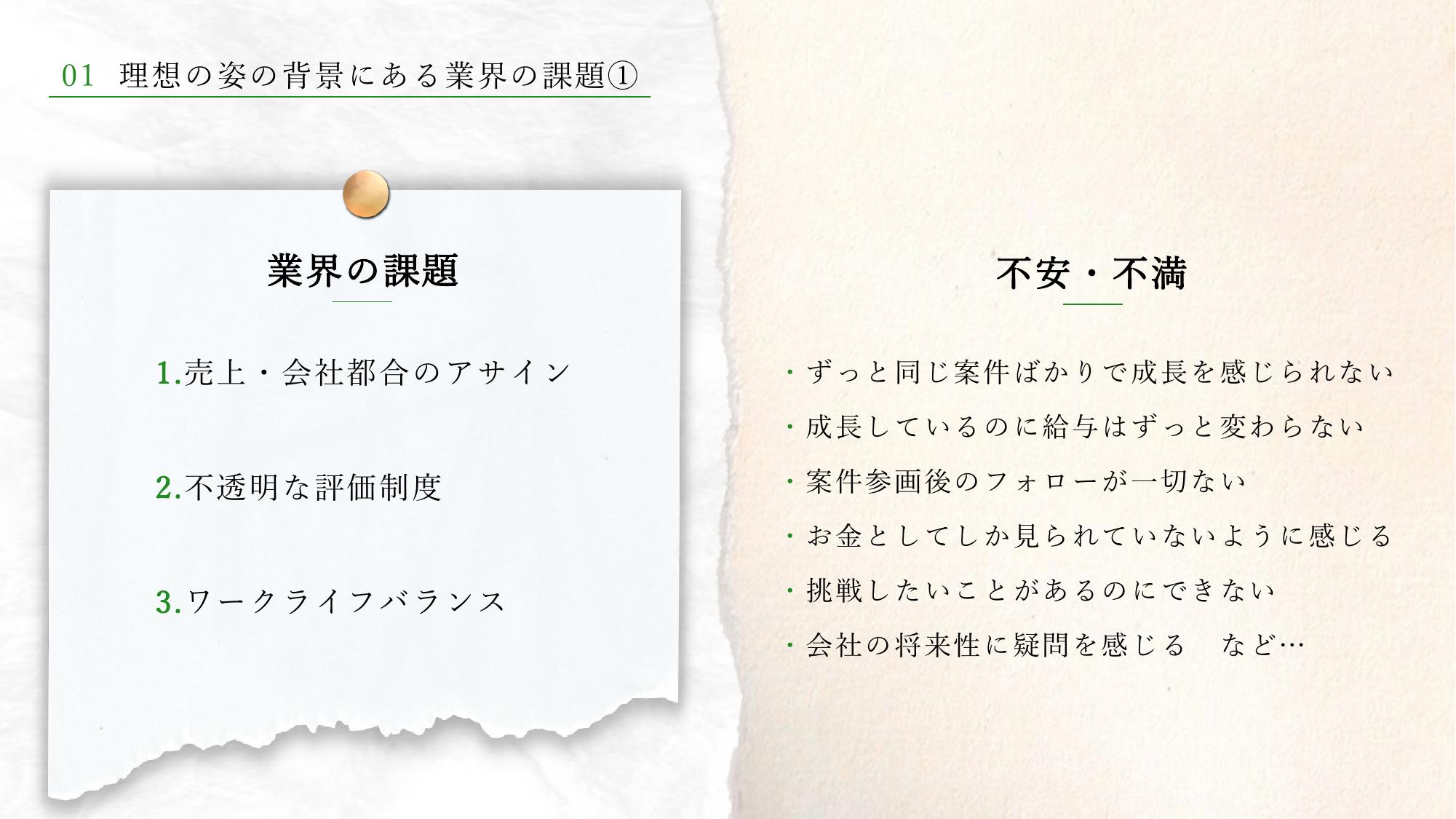 採用ピッチ資料 5ページ