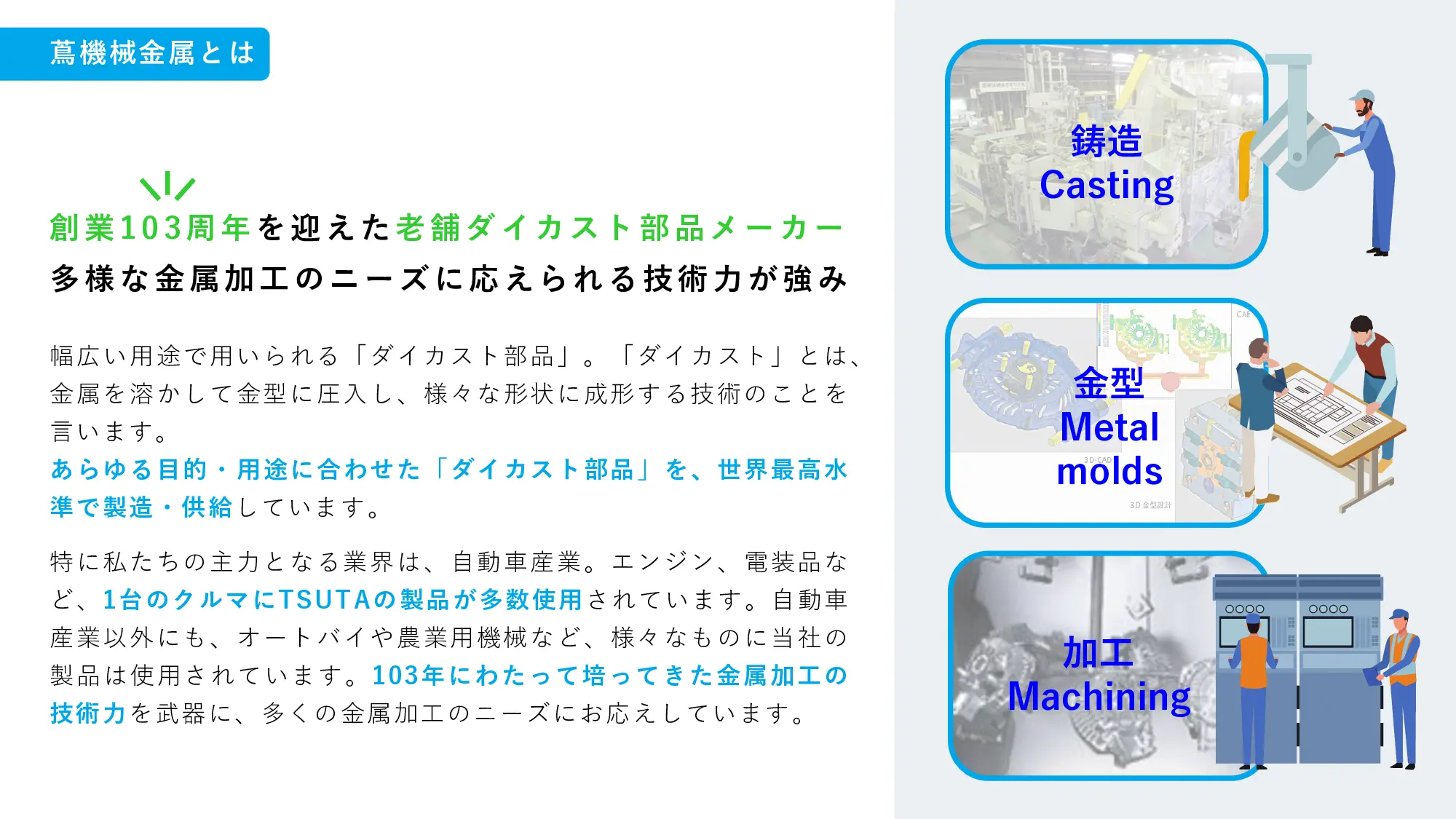 採用ピッチ資料 4ページ
