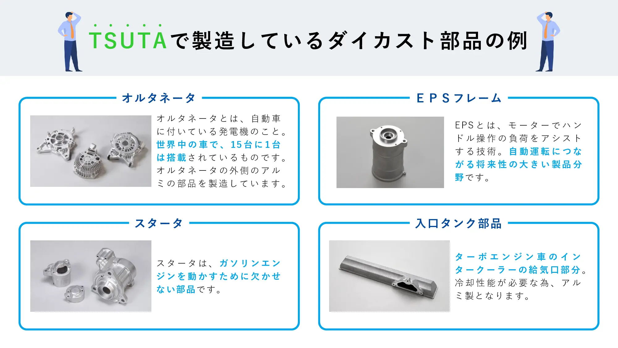 採用ピッチ資料 5ページ