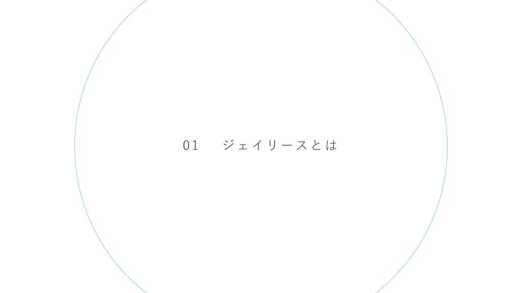 採用ピッチ資料 3ページ