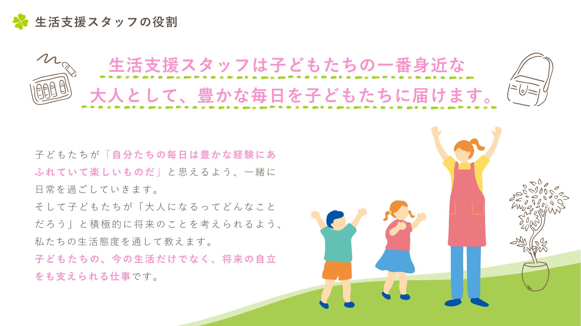 採用ピッチ資料 3ページ