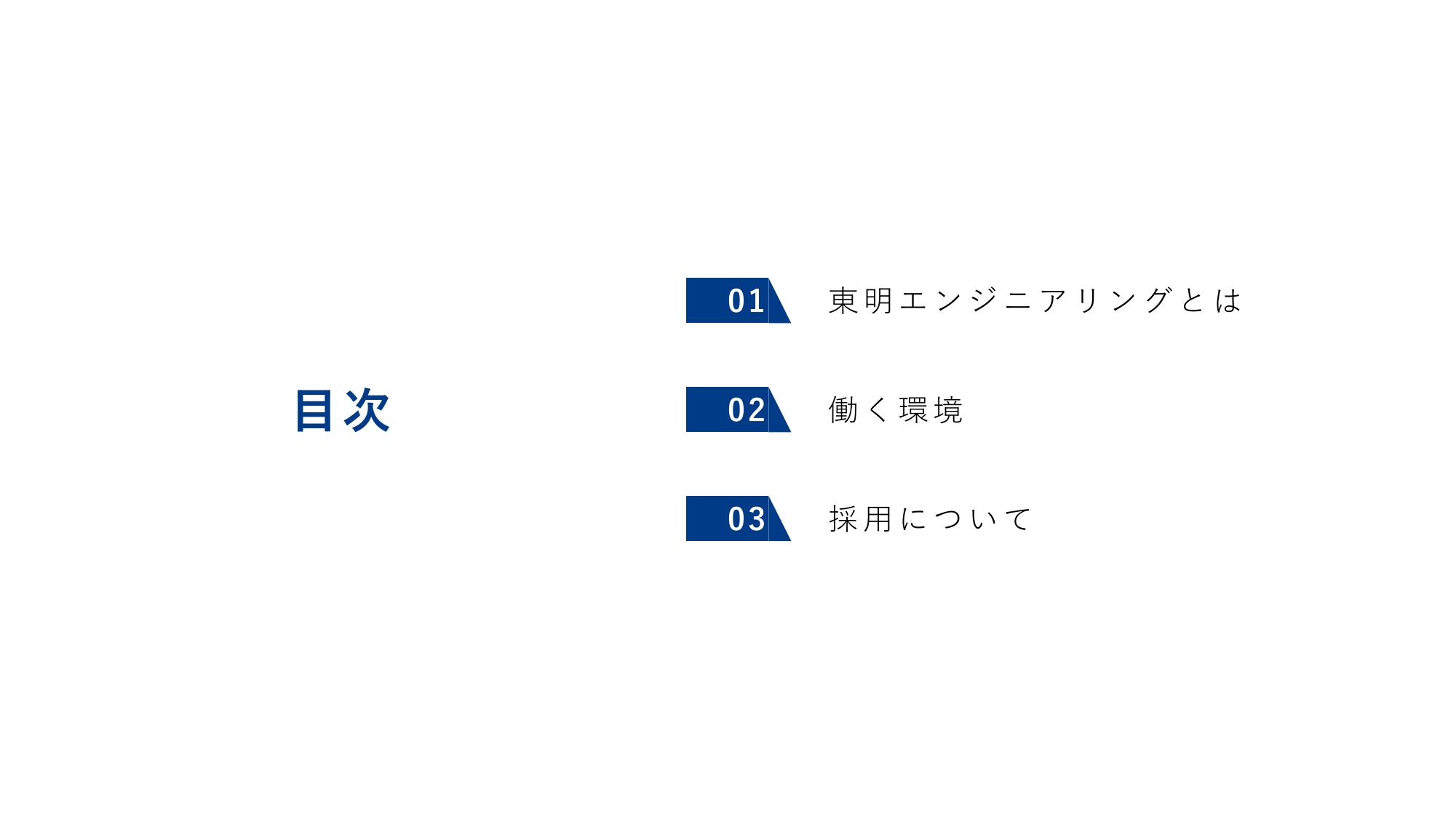 採用ピッチ資料 3ページ