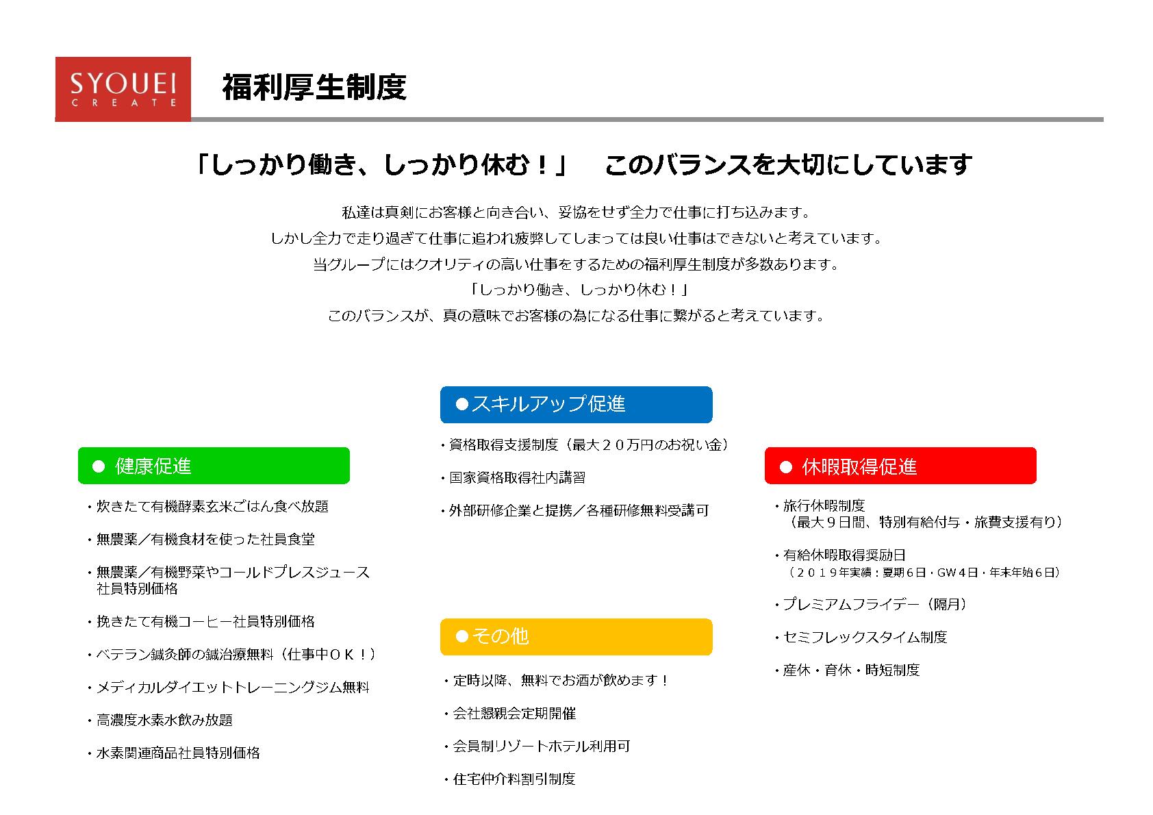 採用ピッチ資料 4ページ
