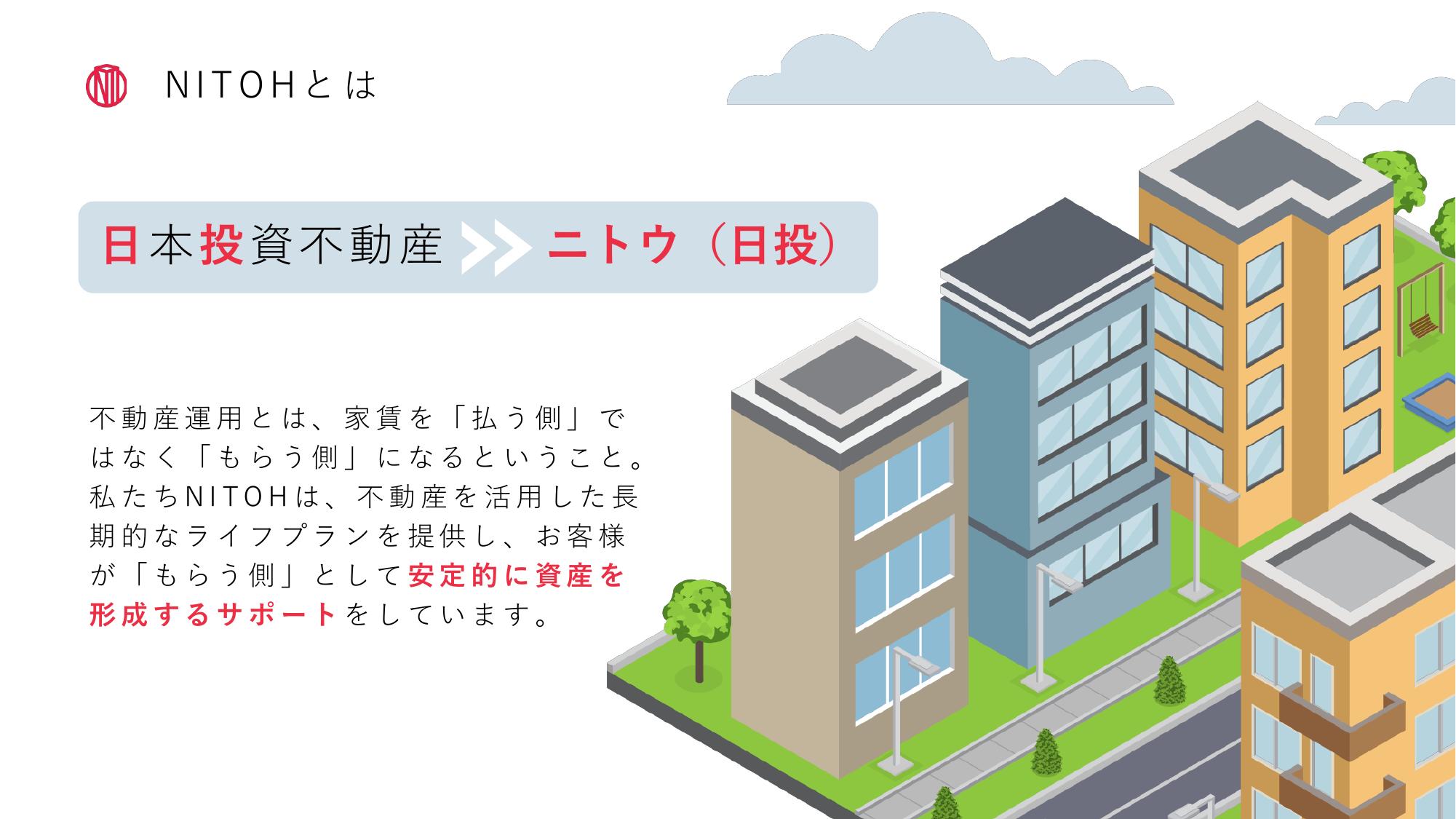 採用ピッチ資料 4ページ