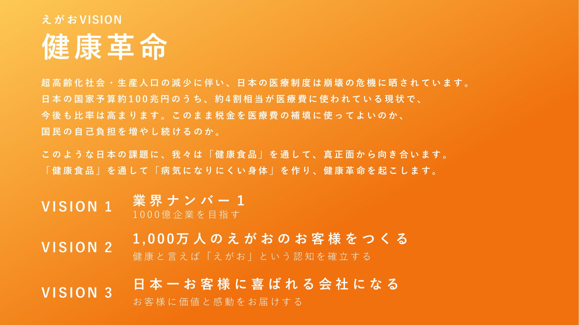 採用ピッチ資料 3ページ