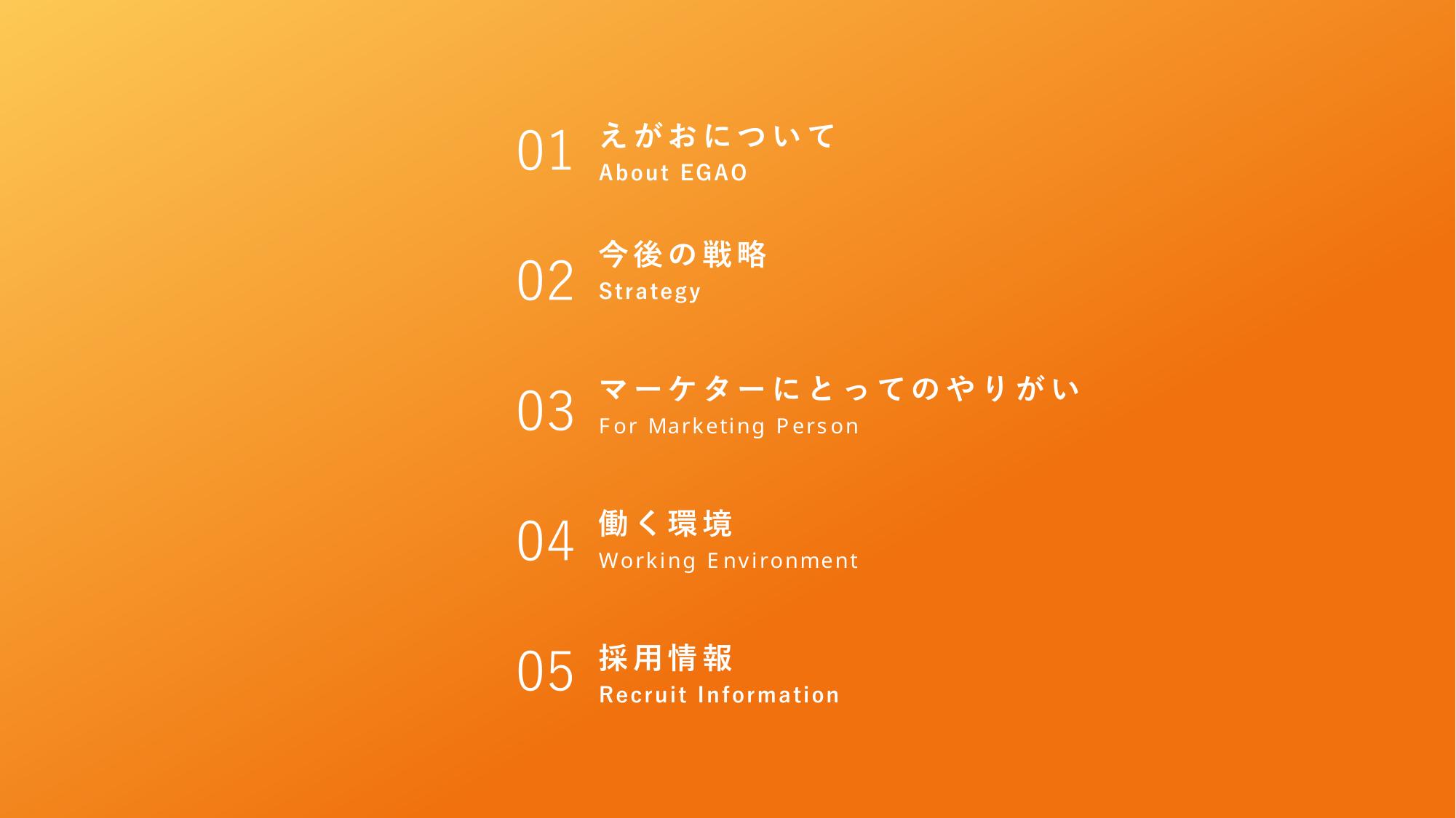 採用ピッチ資料 4ページ