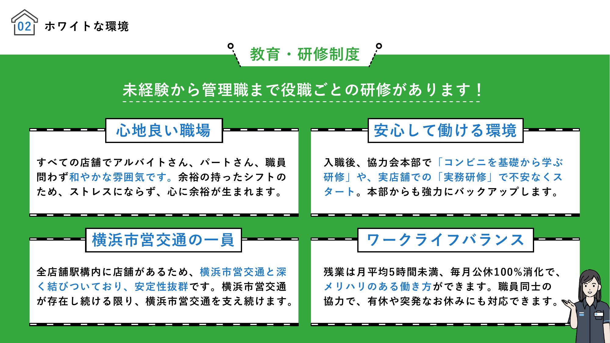 採用ピッチ資料 5ページ