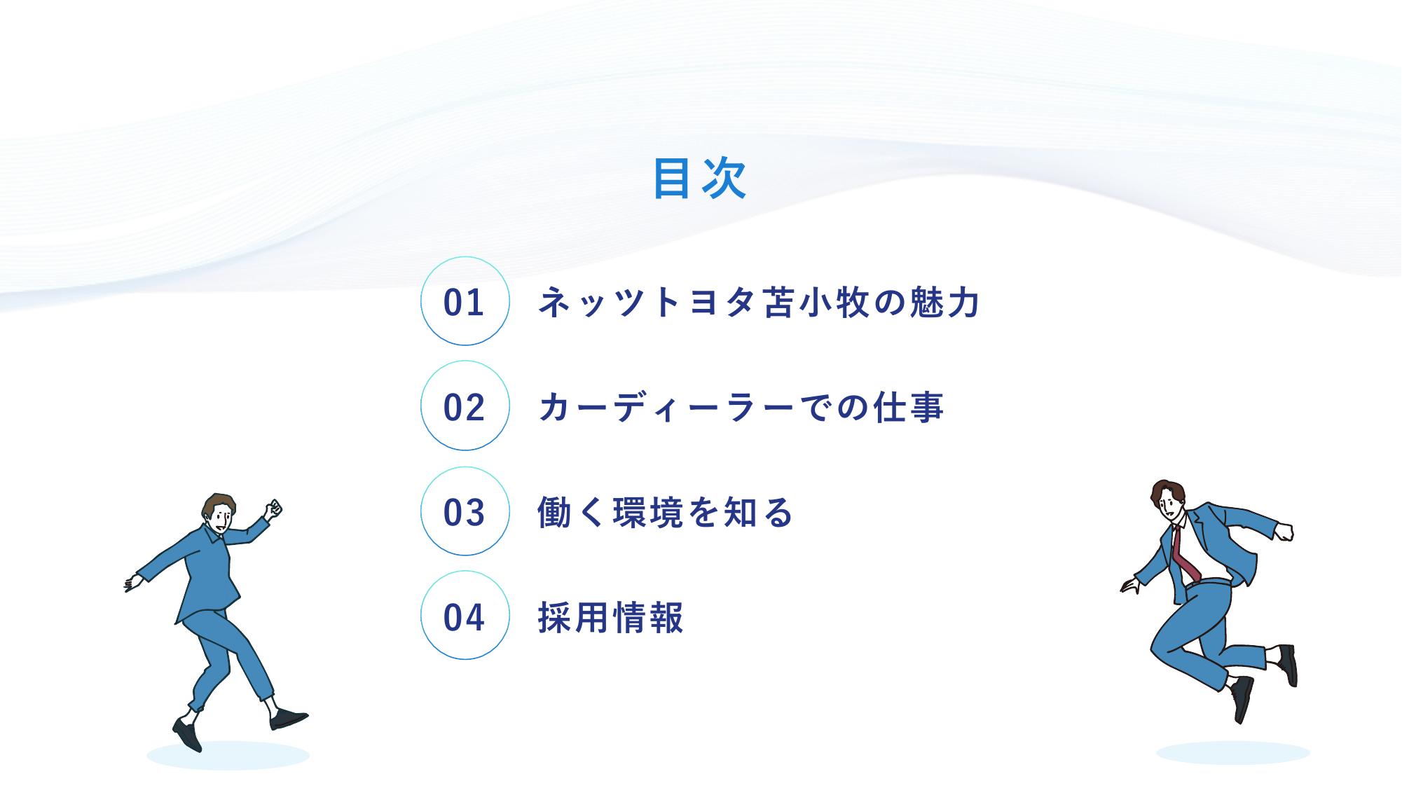 採用ピッチ資料 2ページ