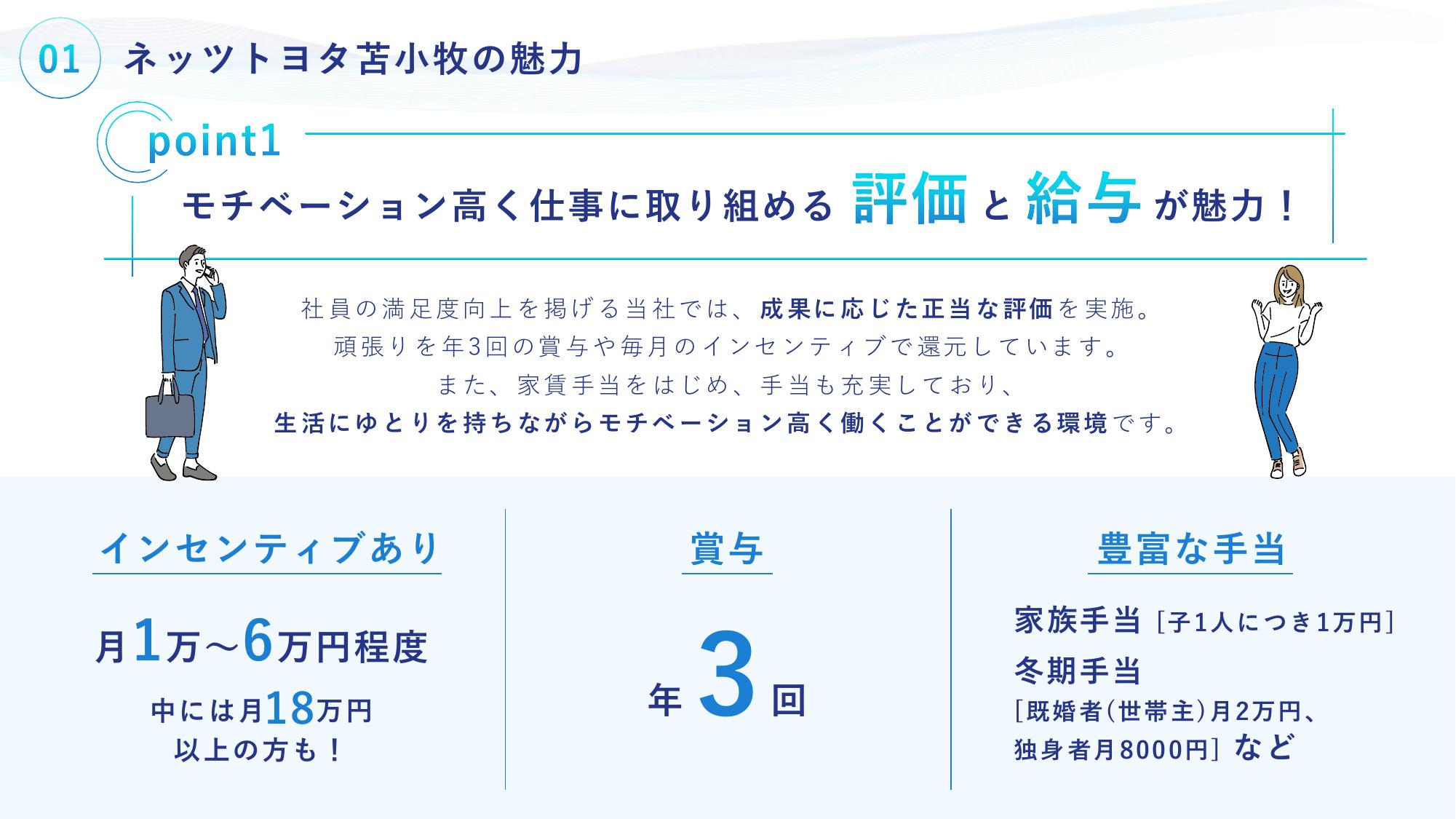 採用ピッチ資料 5ページ