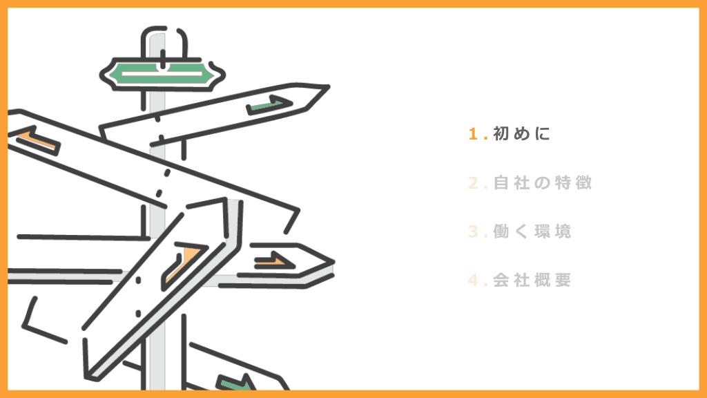 採用ピッチ資料 3ページ