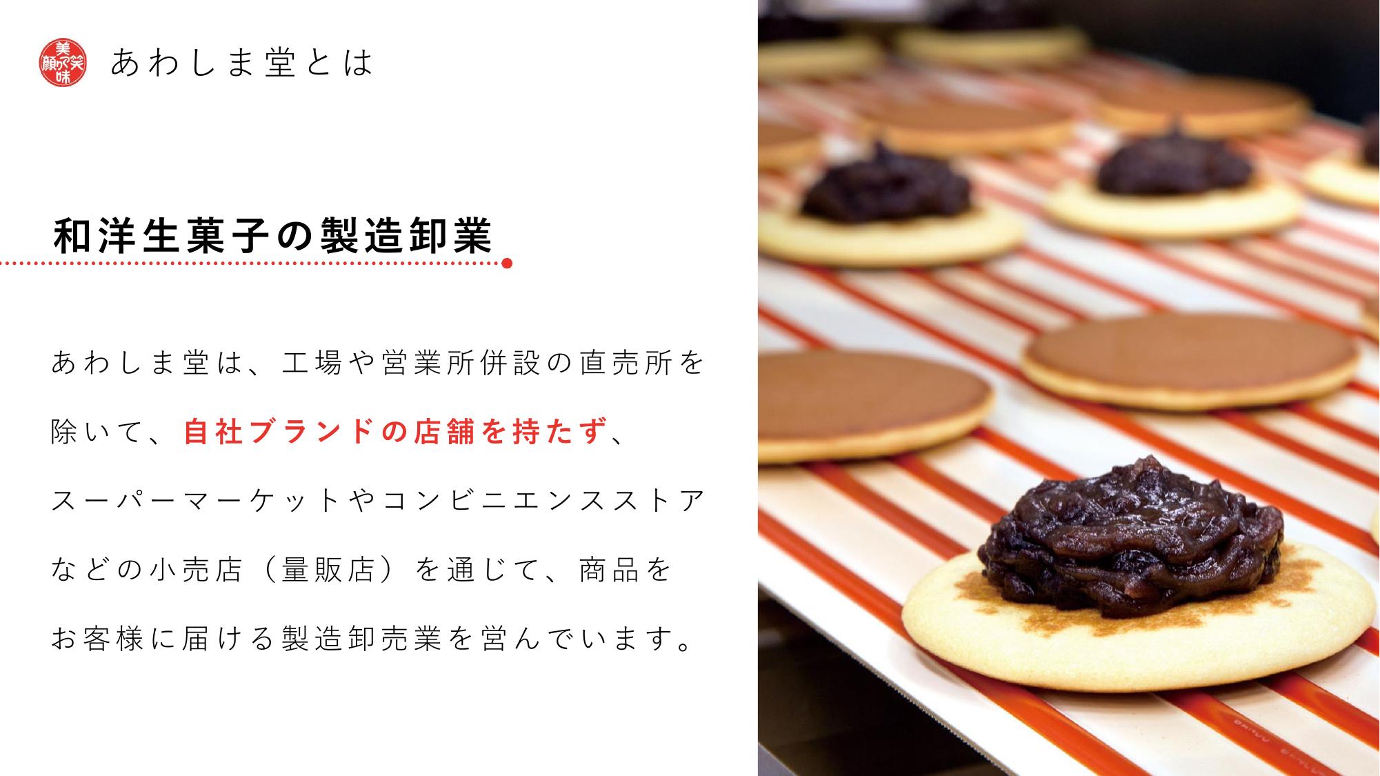 採用ピッチ資料 4ページ