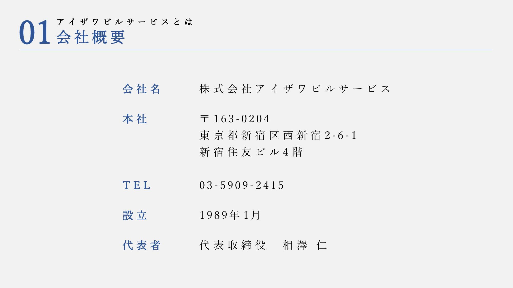 採用ピッチ資料 5ページ