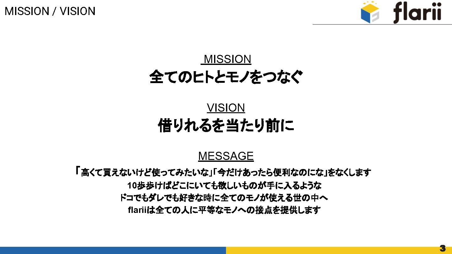 採用ピッチ資料 3ページ