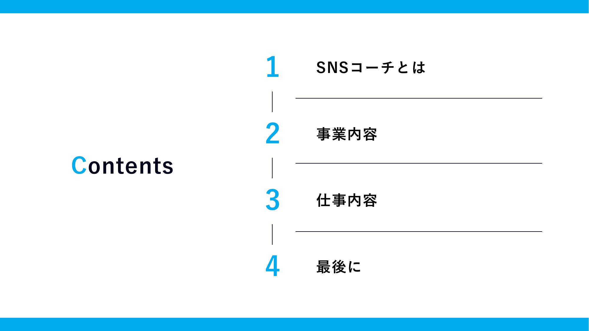 採用ピッチ資料 4ページ