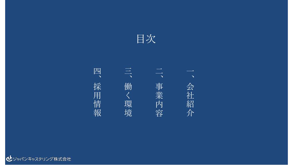 採用ピッチ資料 2ページ