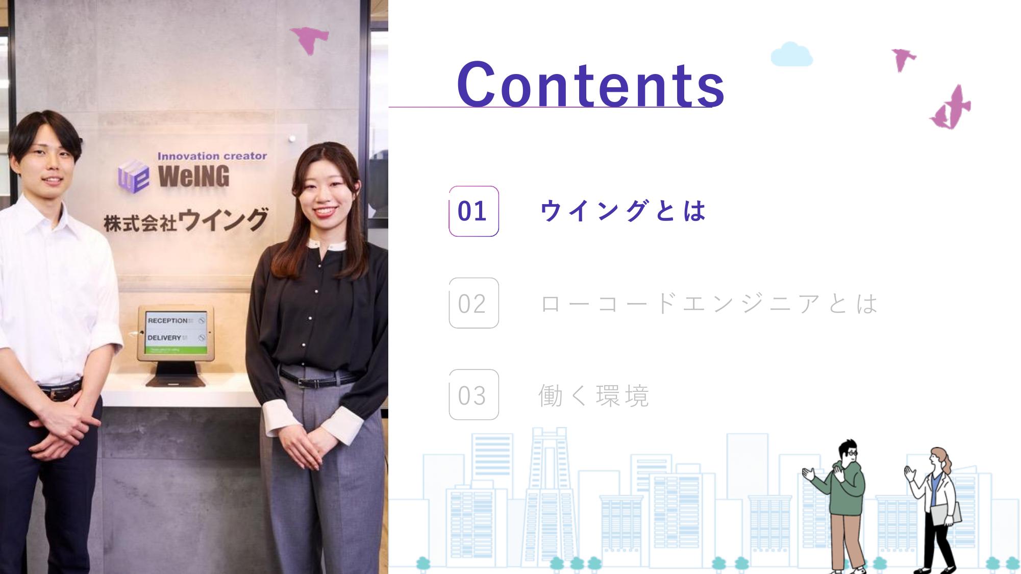 採用ピッチ資料 2ページ
