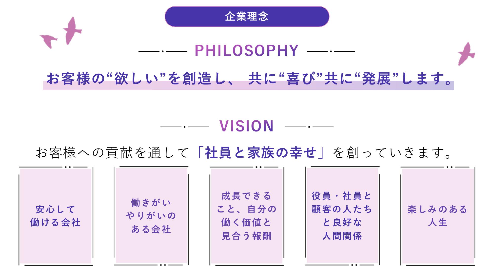 採用ピッチ資料 4ページ