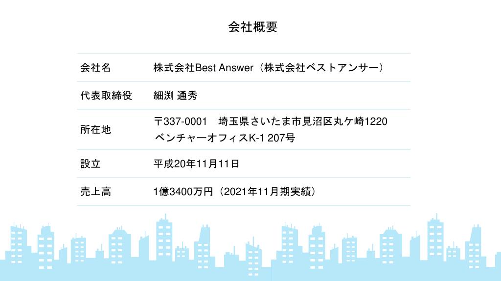 採用ピッチ資料 3ページ