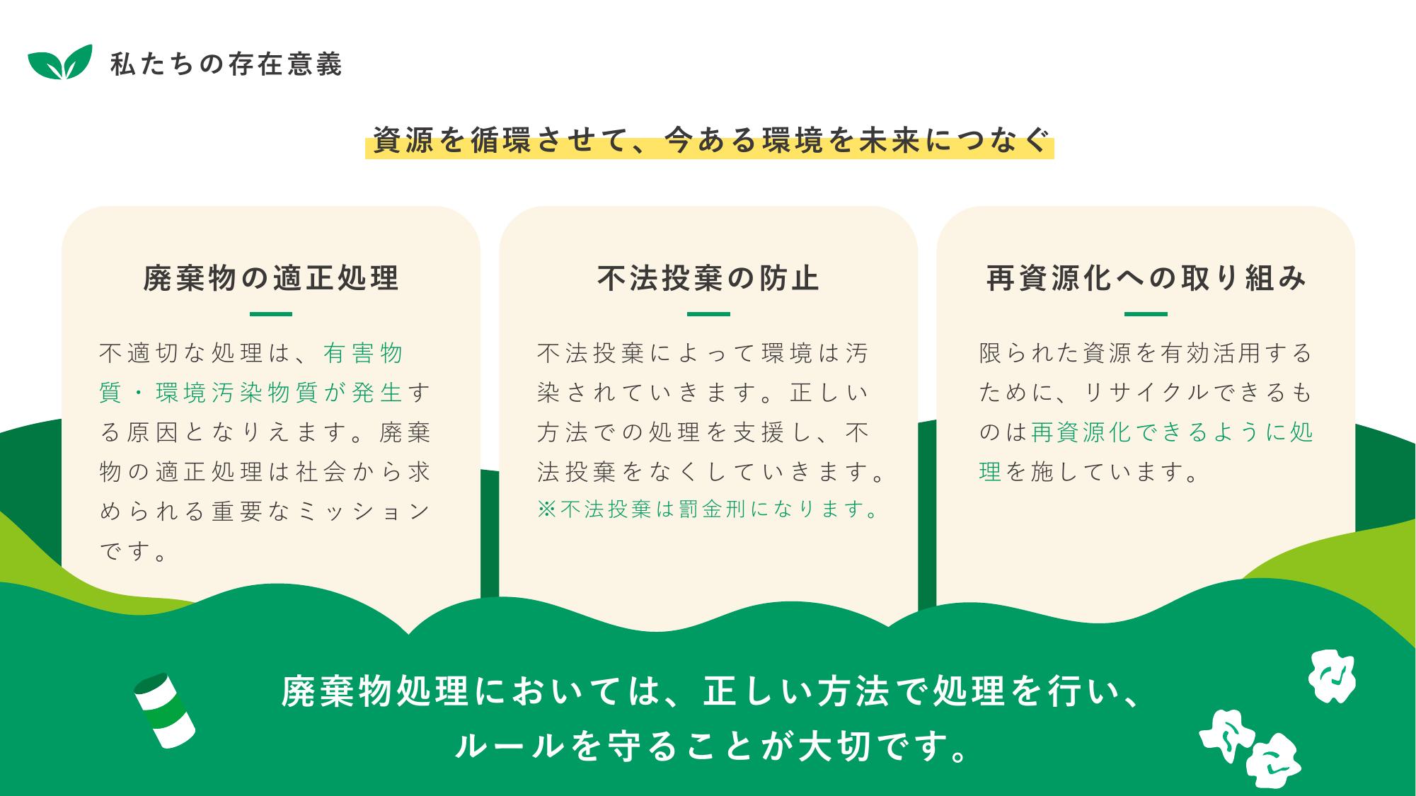 採用ピッチ資料 5ページ
