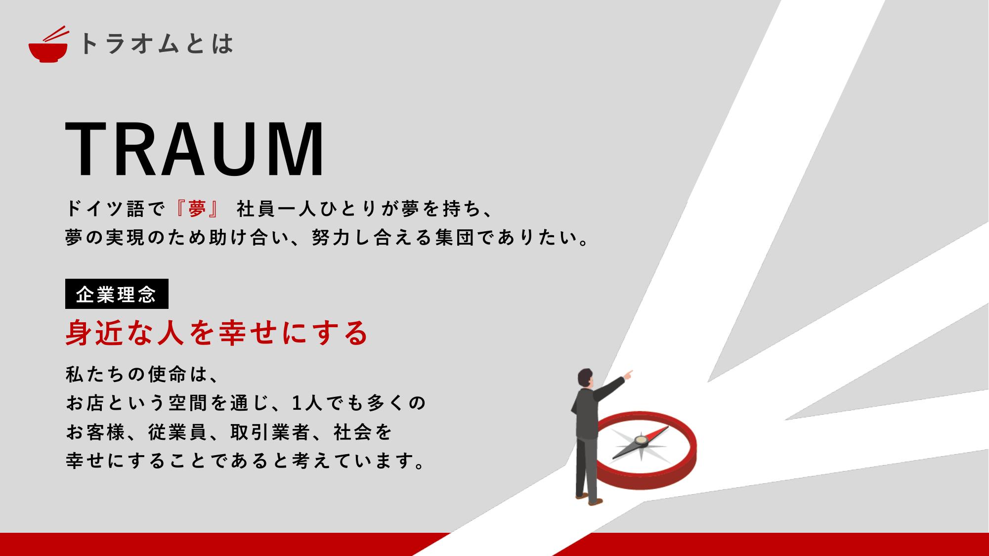 採用ピッチ資料 3ページ