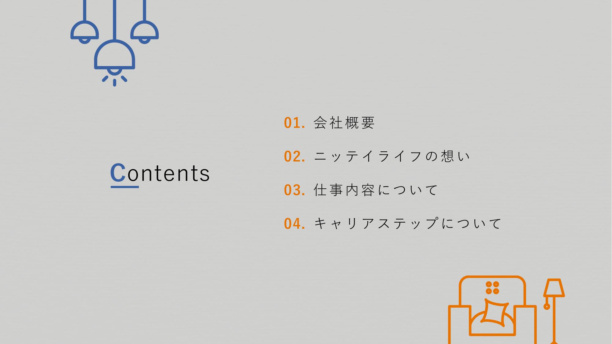 採用ピッチ資料 2ページ