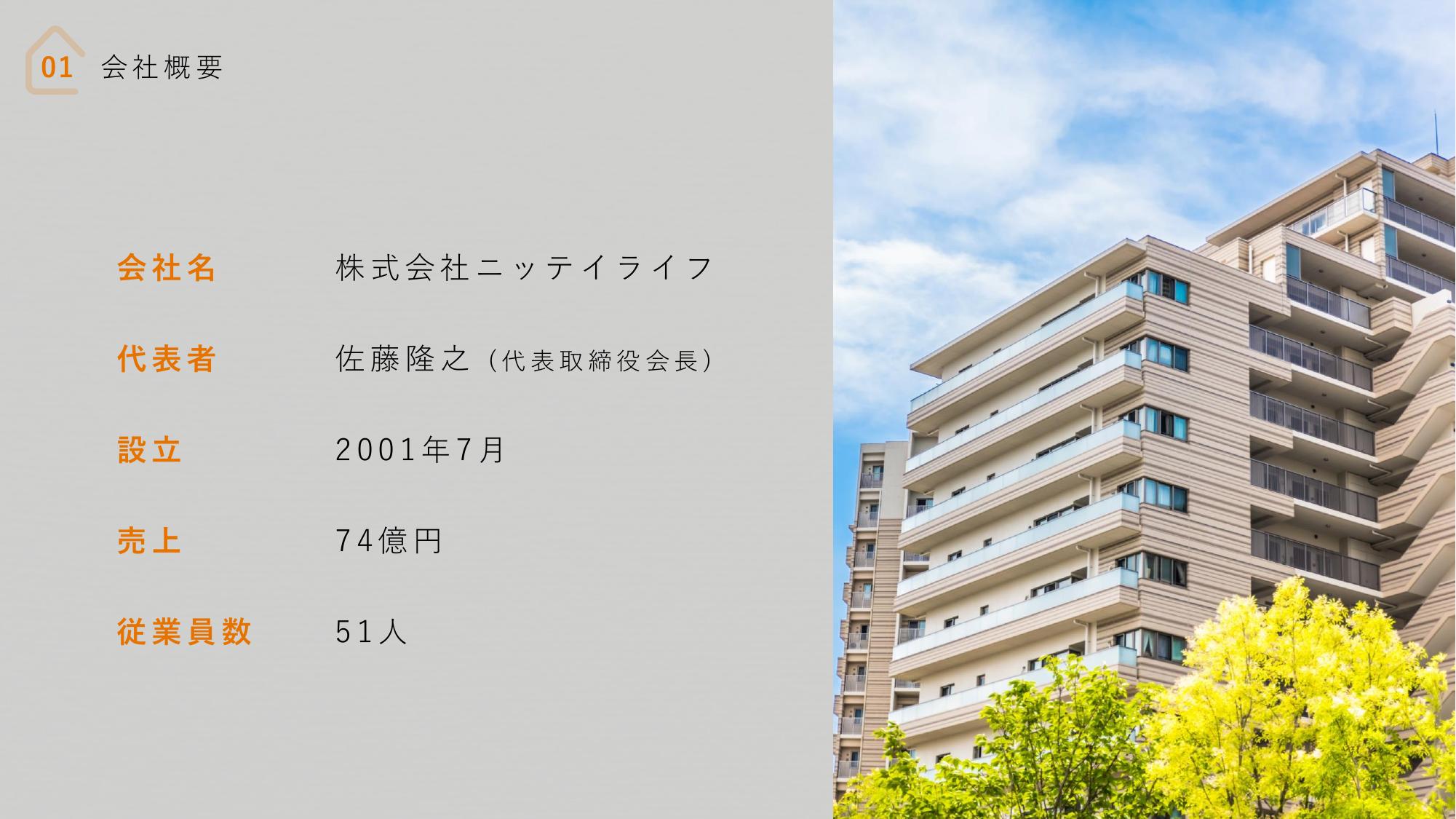 採用ピッチ資料 3ページ