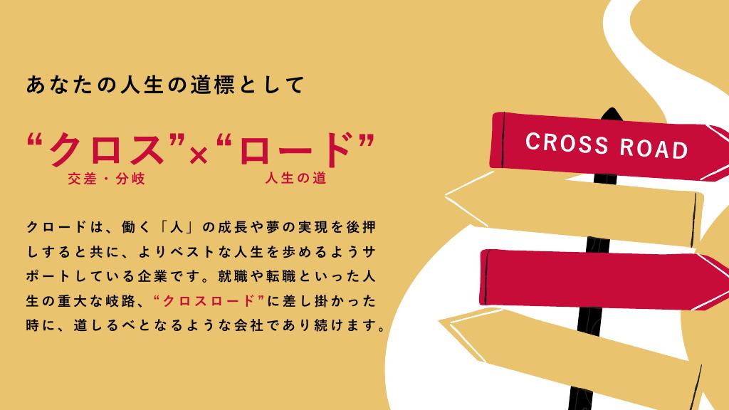採用ピッチ資料 3ページ