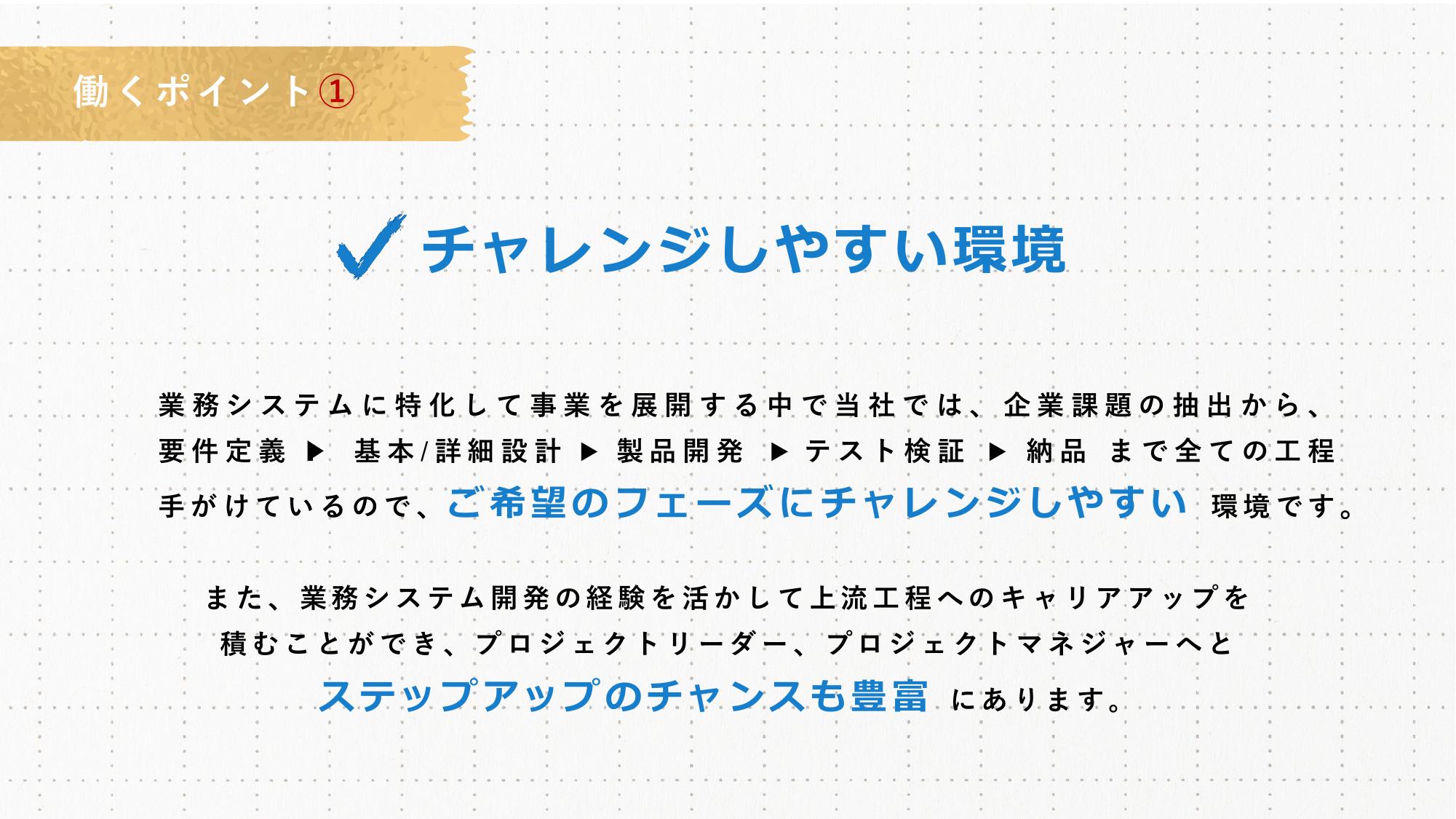 採用ピッチ資料 4ページ