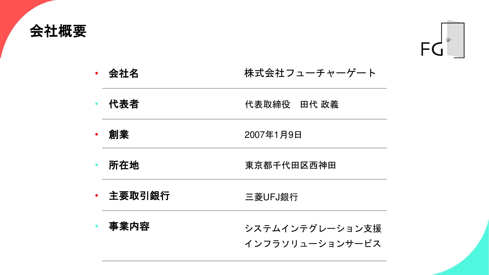 採用ピッチ資料 4ページ