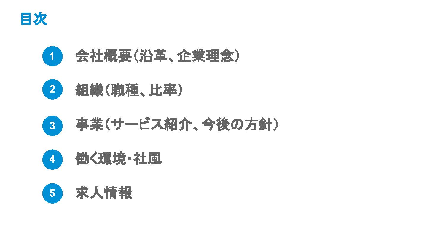 採用ピッチ資料 2ページ