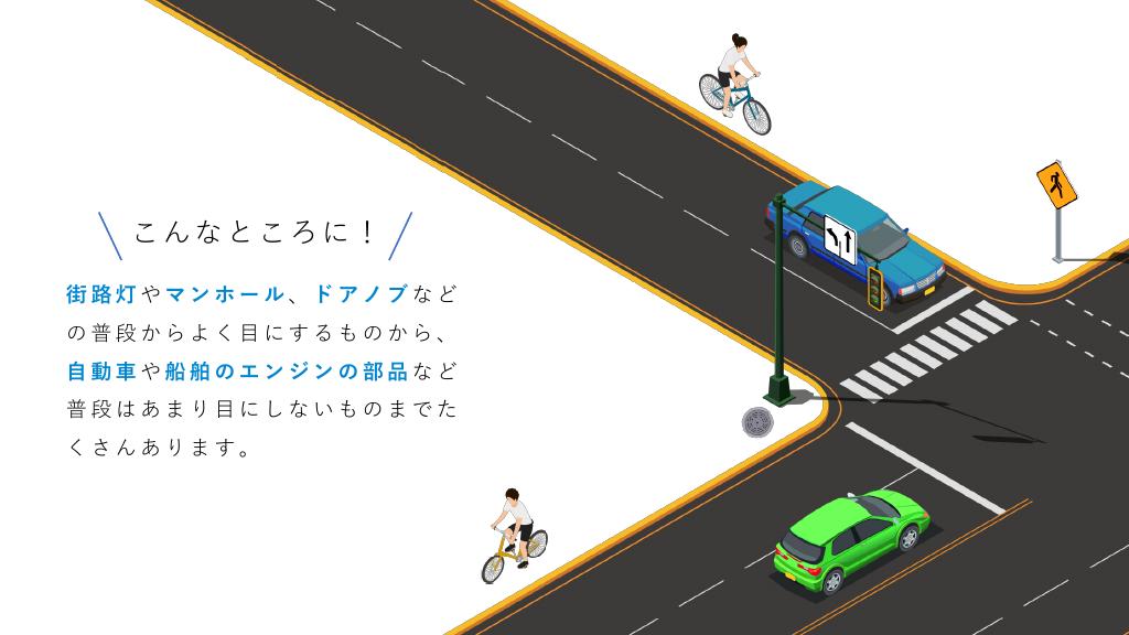 採用ピッチ資料 5ページ