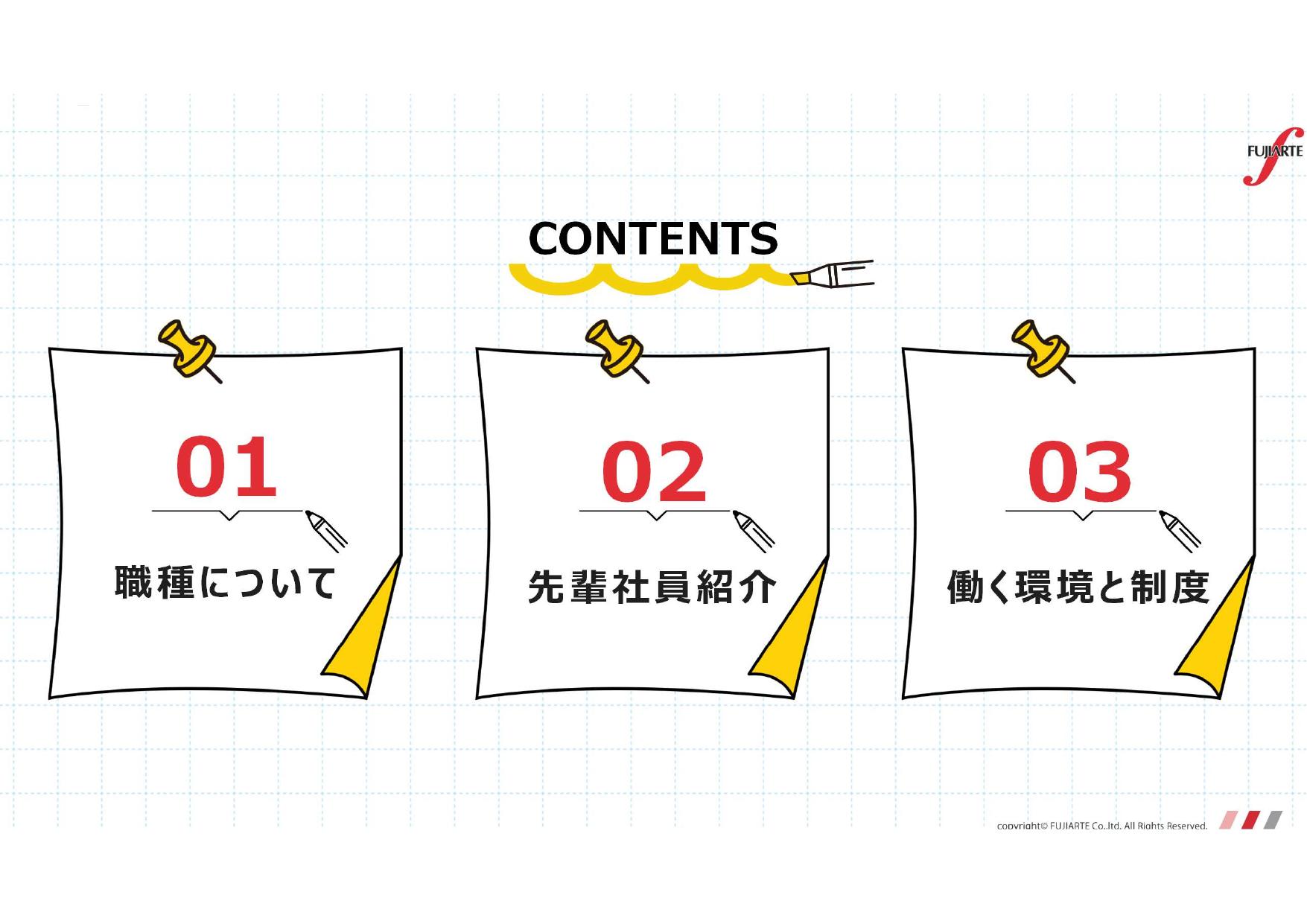 採用ピッチ資料 3ページ